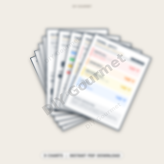 DIY Gourmet - Complete Kitchen Chart Bundle chart preview - instant PDF download