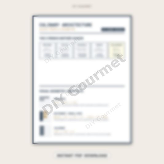 DIY Gourmet - Mother Sauces & Knife Cuts chart preview - instant PDF download