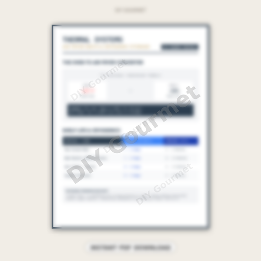 DIY Gourmet - Oven-to-Air-Fryer Converter & Shelf Life chart preview - instant PDF download