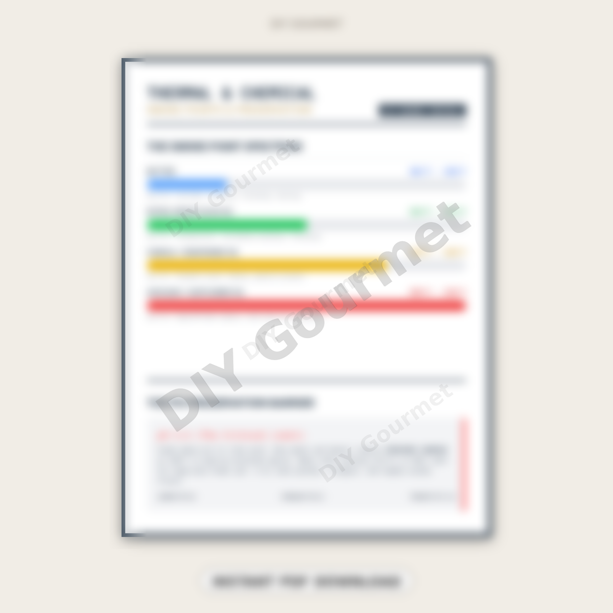 DIY Gourmet - Smoke Points & pH Preservation chart preview - instant PDF download